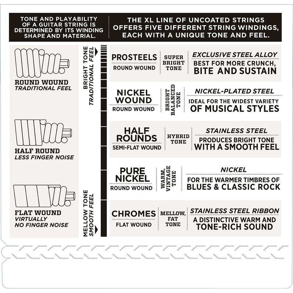 D'Addario EPS165 ProSteels Bass Strings 45-105 - Image 2