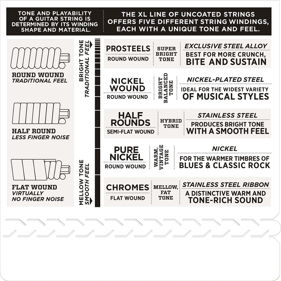 D'Addario EPS530 ProSteels Extra-Super Light Elec Strings - Image 2