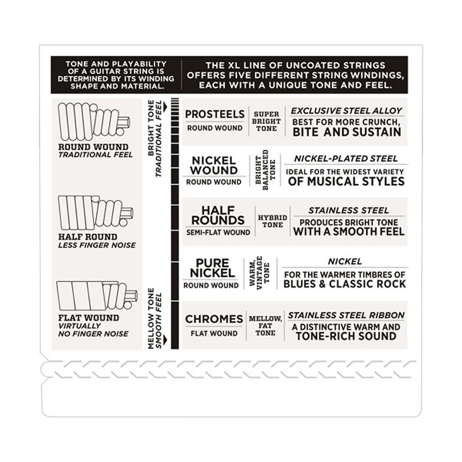 D'Addario EXL160 Nickel Wound Bass Strings 50-105 - Image 4