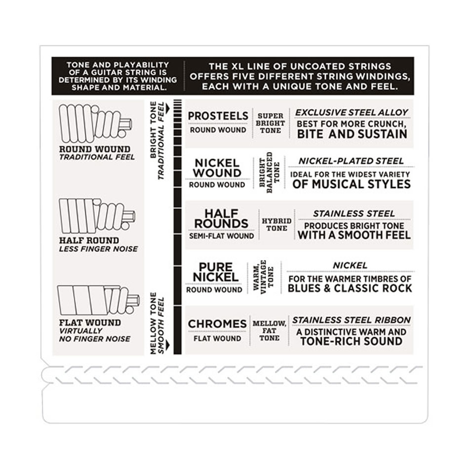 D'Addario EXL165 Nickel Wound Bass Strings 45-105 Long Scale - Image 4